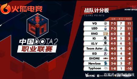 澳大利亚球 澳大利亚球