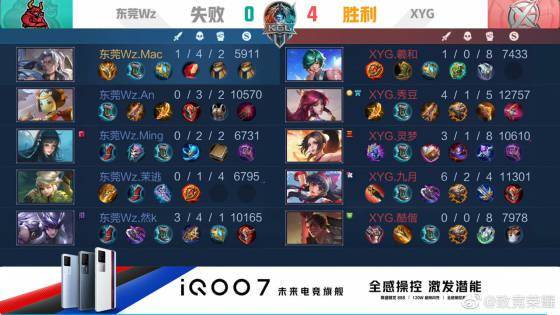 射门精准度 射门精准度