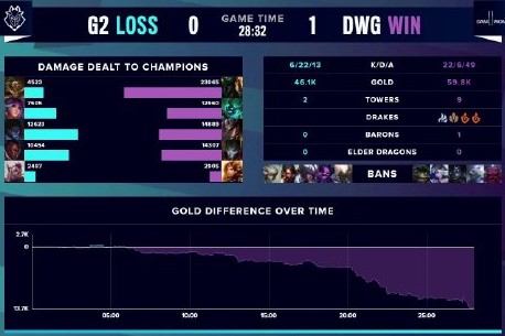 次反击机会 次反击机会