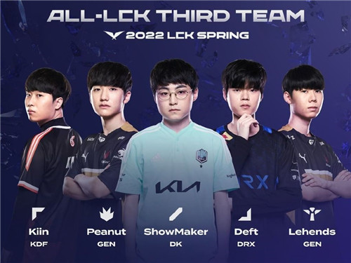 打通平台积 打通平台积