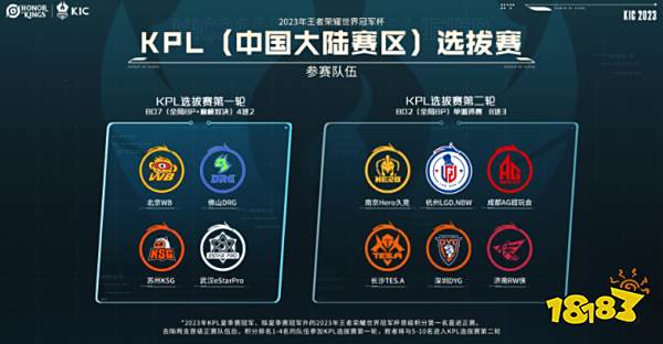 中路让线支 中路让线支